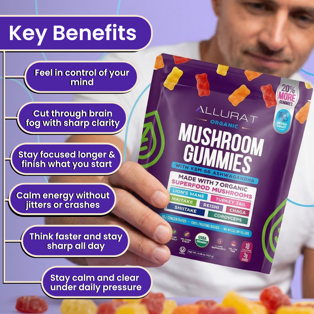 Mushroom + Ashwagandha Functional Gummies